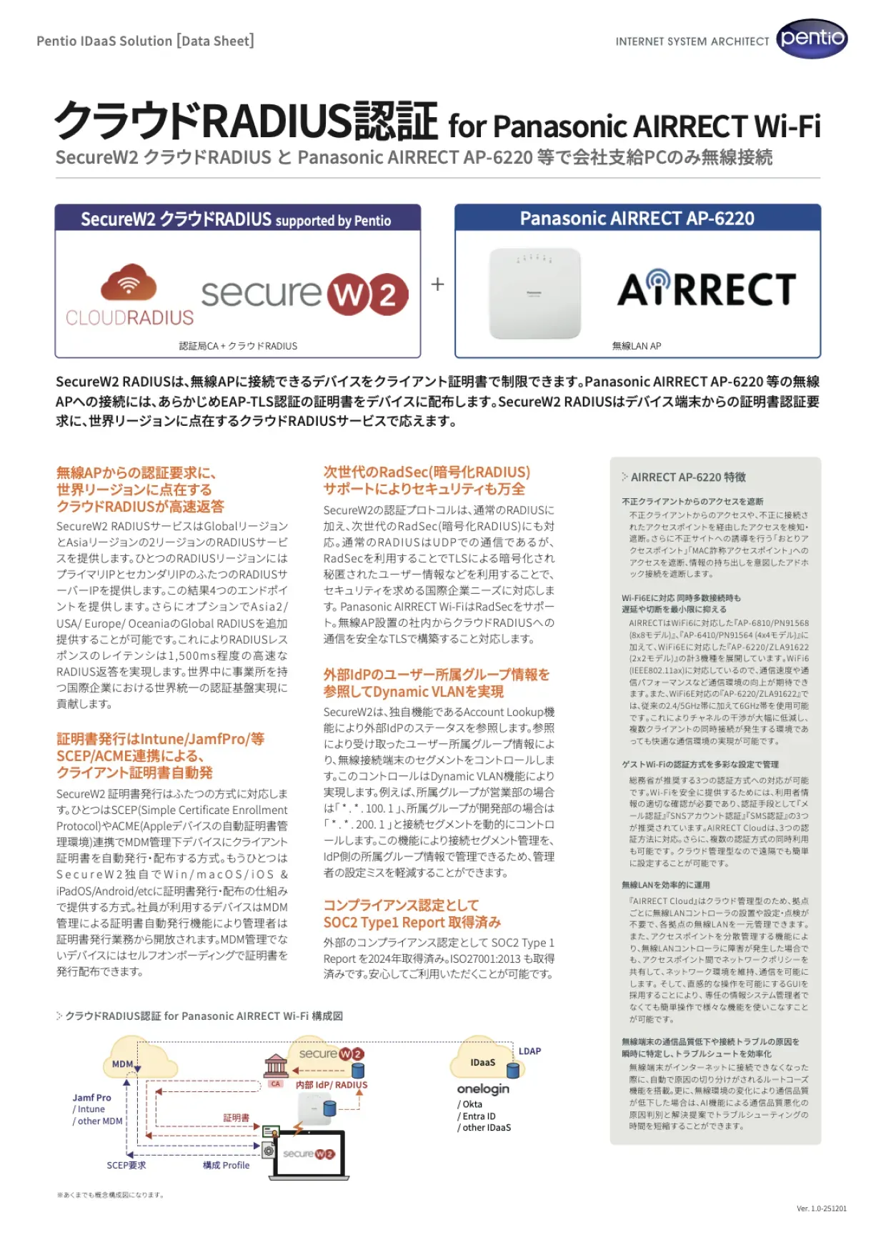 クラウドRADIUS認証 for Panasonic AIRRECT Wi-Fi