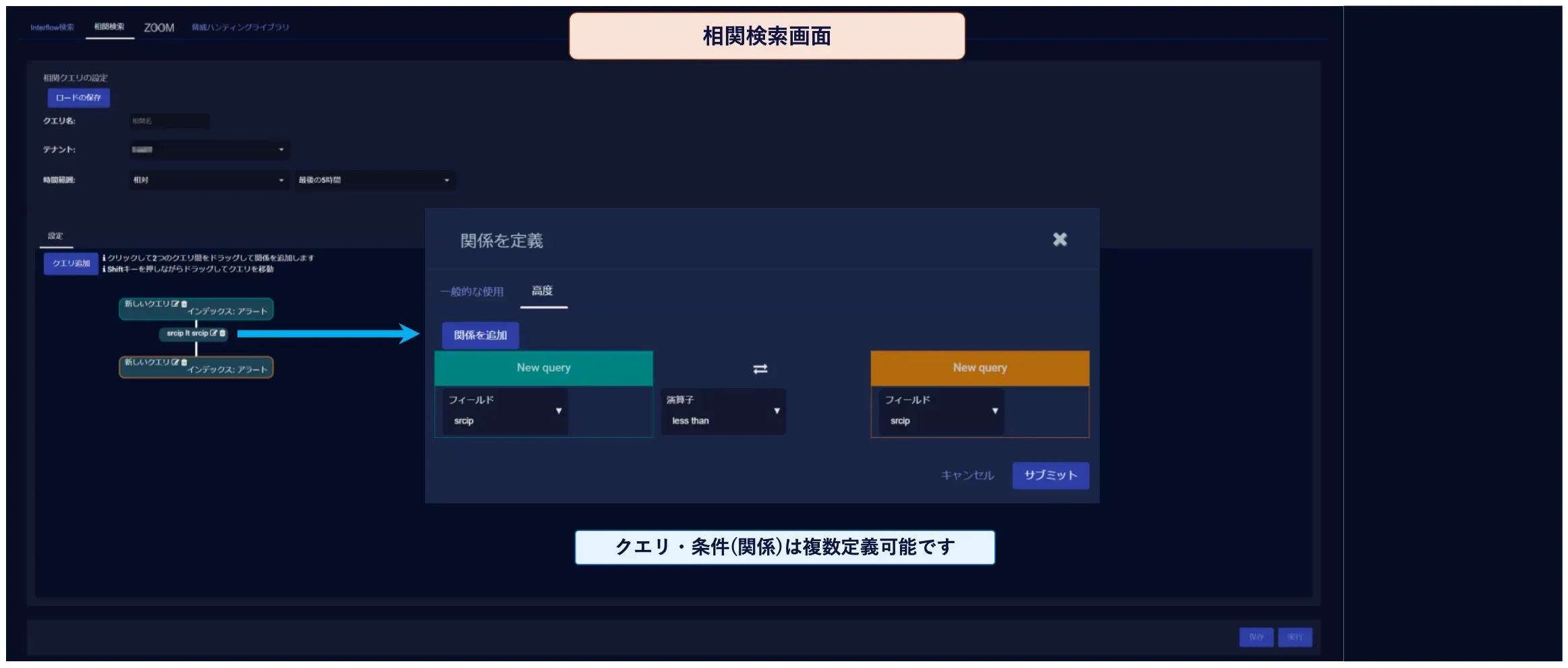 相関分析による脅威やイベントの正確な検知・分類 : 相関関係を手動で定義し検索