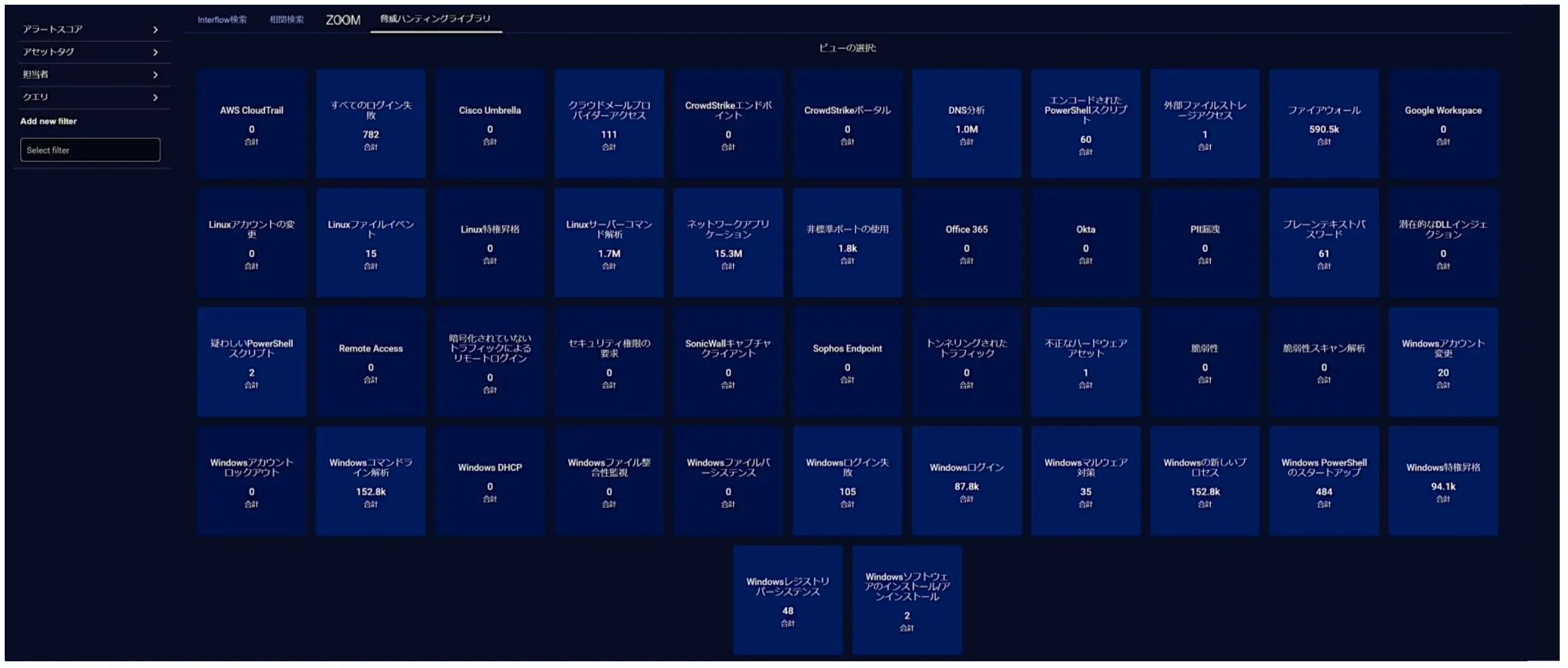 相関分析による脅威やイベントの正確な検知・分類 : 脅威ハンティングライブラリ