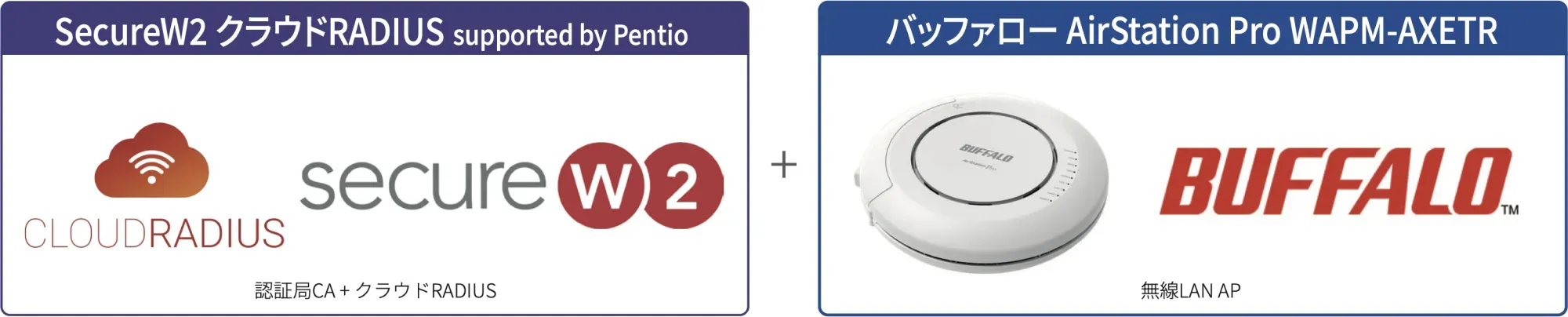 SecureW2 クラウドRADIUSとバッファロー AirStation Pro Wi-Fi