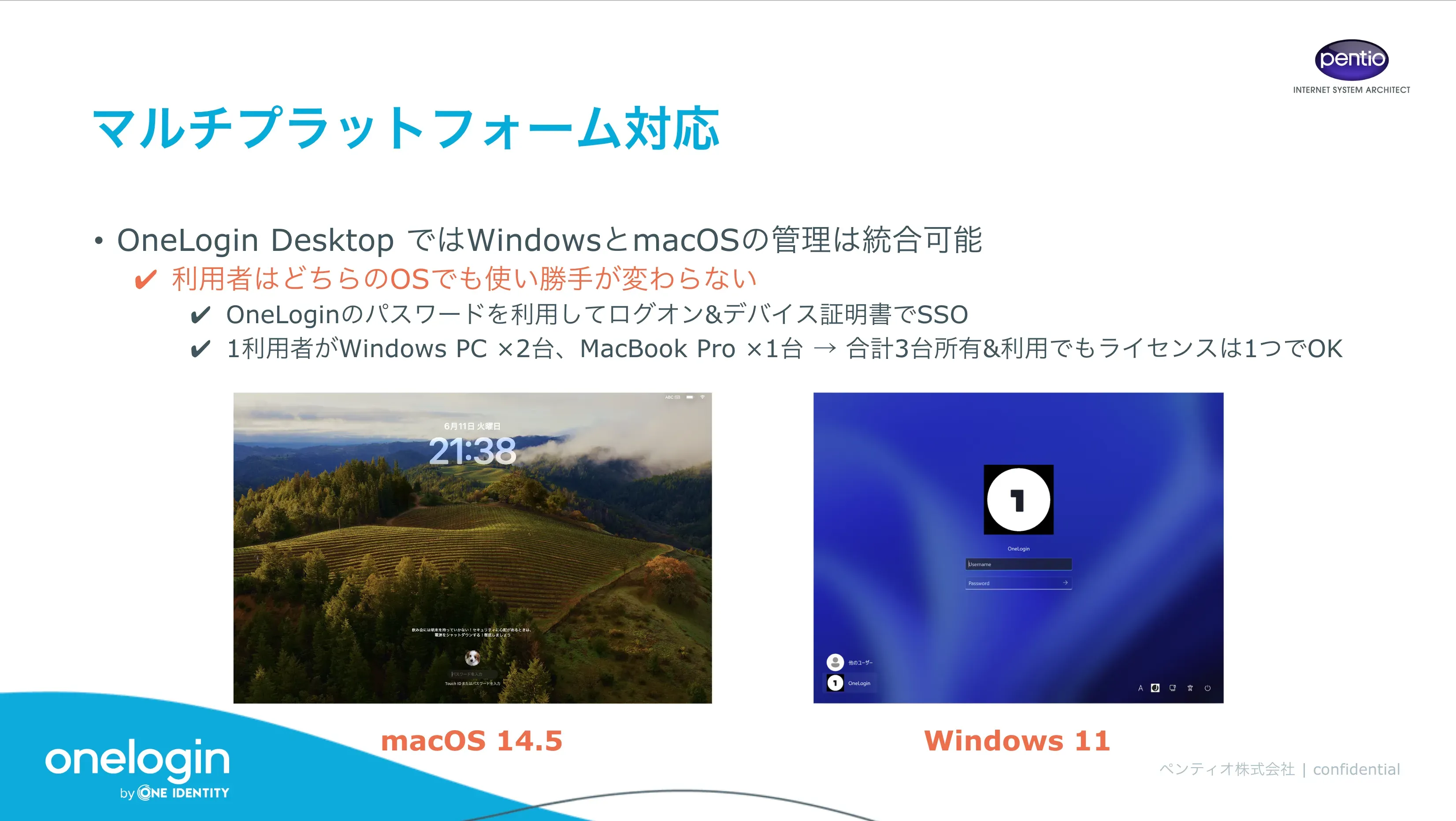 OneLoginセミナースライドの一例