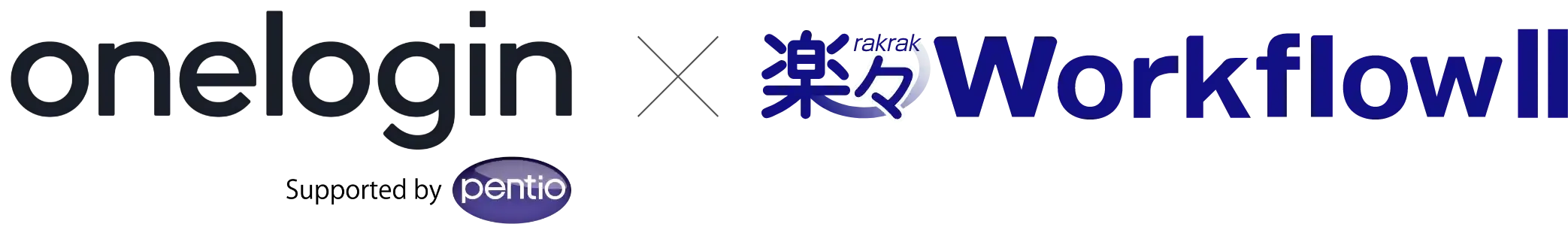 OneLoginのSAMLシングルサインオンに「楽々WorkflowII」が対応