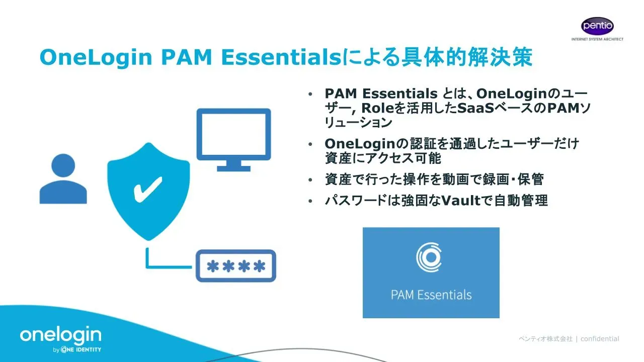 OneLoginセミナースライドの一例