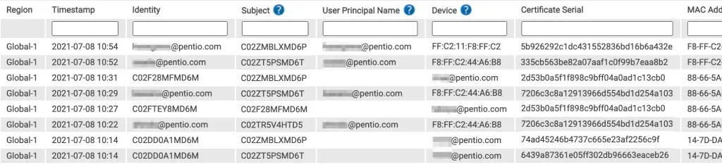 イベントログで不審なイベントを検知