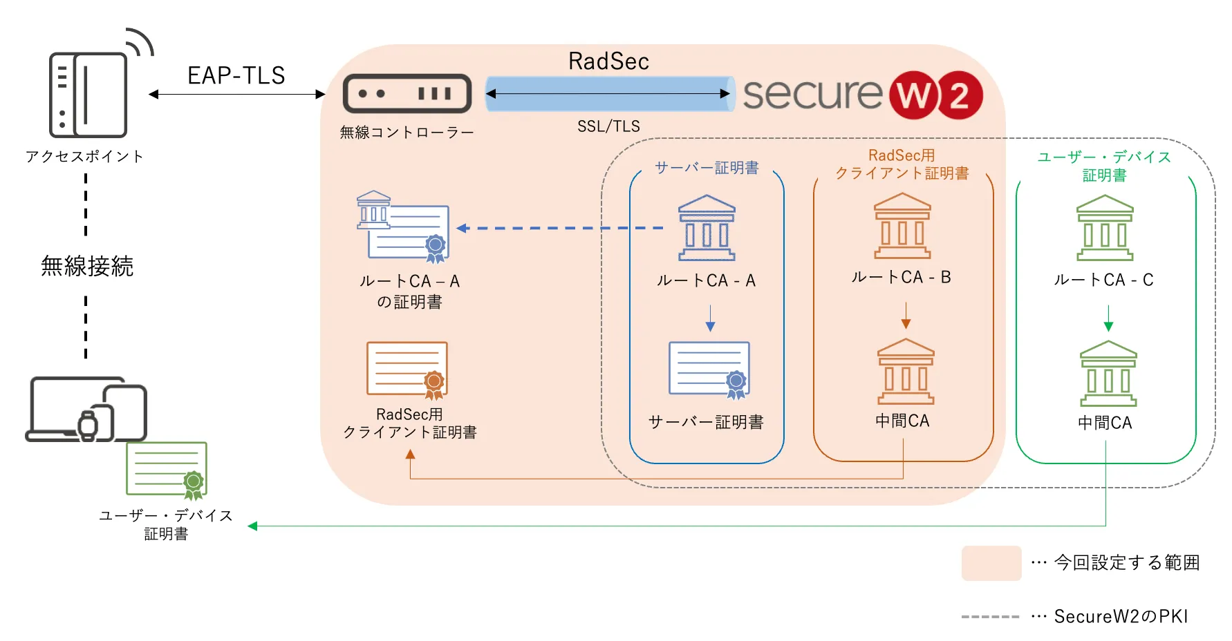 スクリーンショット 2025-01-31 15.05.41