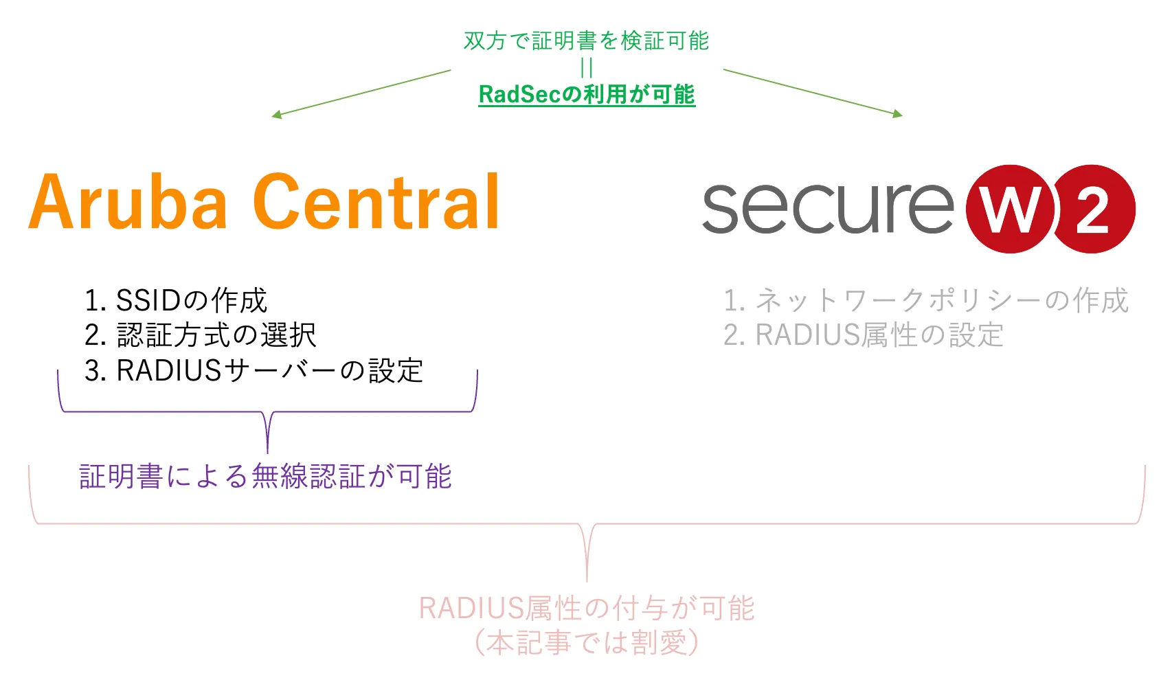 スクリーンショット 2025-01-21 15.12.33
