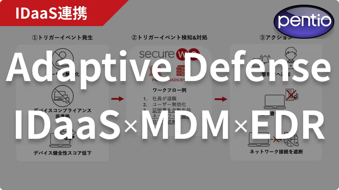 証明書管理・ネットワーク制御を自動化！サイバー攻撃被害を最小化する仕組みづくりの画像
