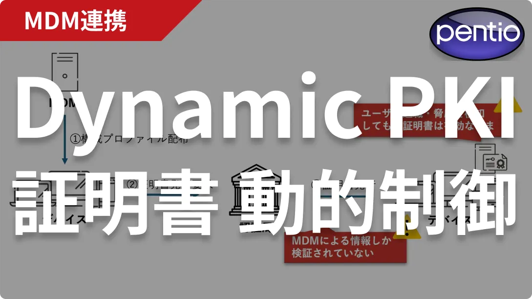 退職・脅威をリアルタイムに監視！常に検証し続ける証明書ライフサイクルの画像